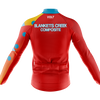 Velocity Jacket