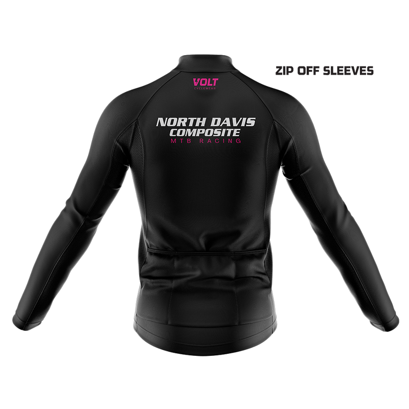 Velocity Jacket
